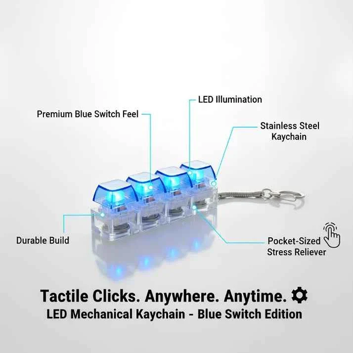Shift Fidget Keys - Image 2